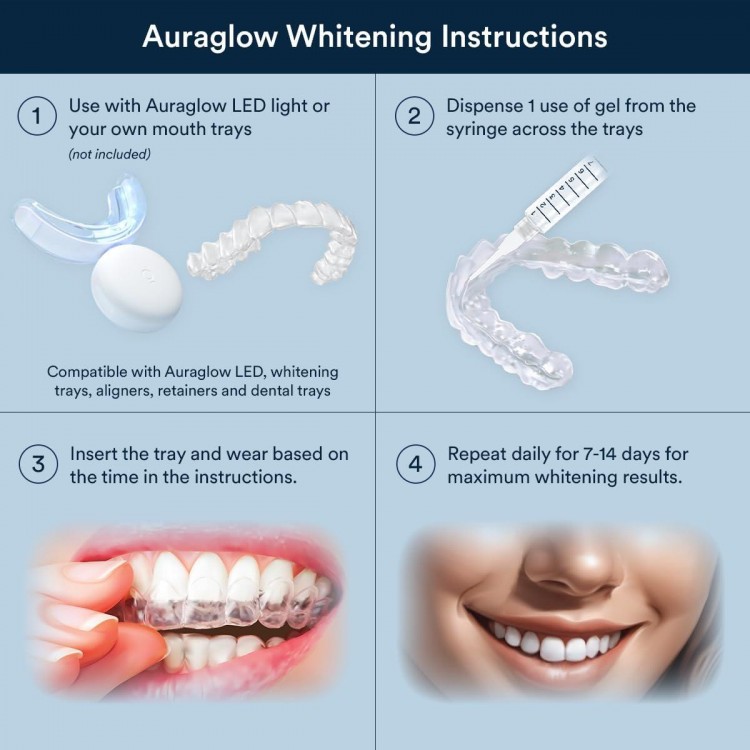 22% Teeth Whitening Gel Syringe Refill Pack,30 Whitening Treatments