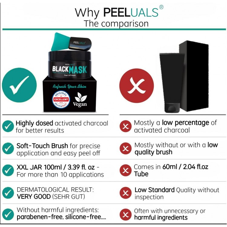 PEELUALS Blackhead Remover Mask Peel-Off Mask - Deep Cleansing