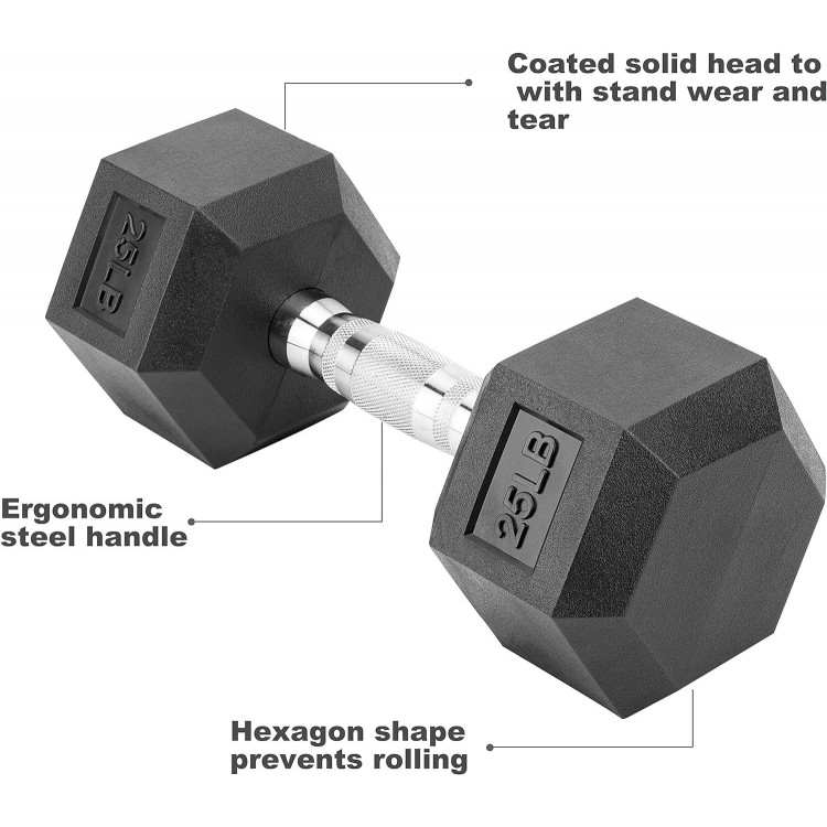 Hex Dumbbells,Free Weight Rubber Coated Cast Iron Hex Black Dumbbell