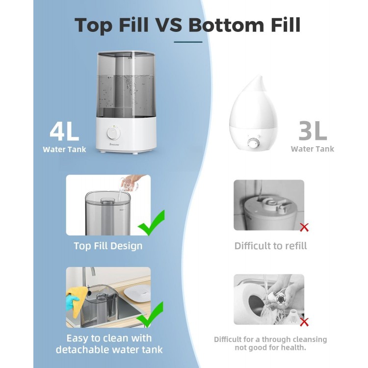 BREEZOME 4L Humidifiers for Bedroom, for Large Room Last up to 50 Hours