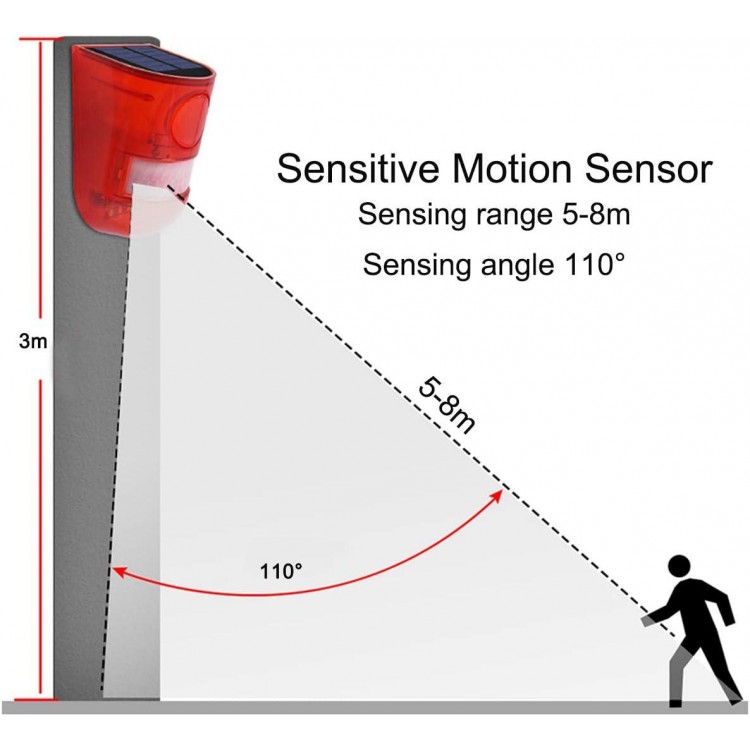Solar Sound & Light Alarm Motion Sensor