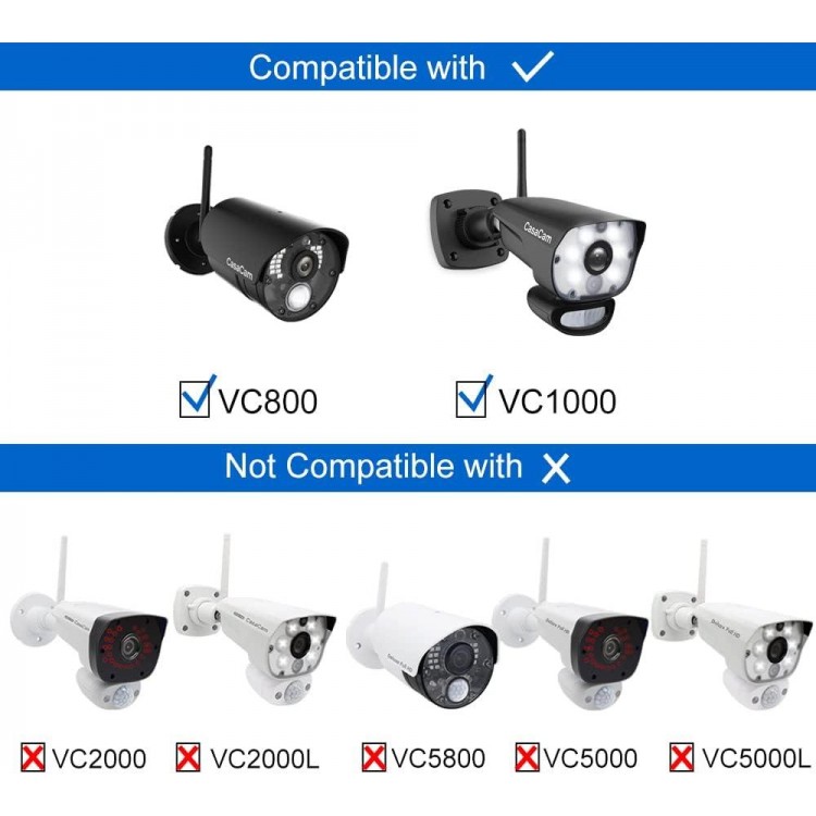CasaCam VS802 Wireless Security Camera System