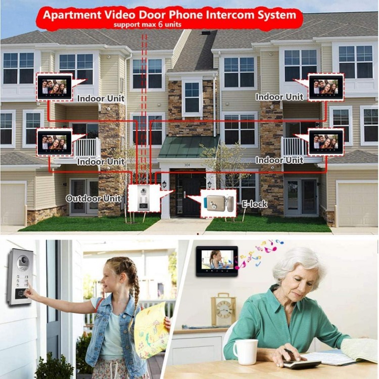 AMOCAM 3 Units Apartment Intercom System，7 inch