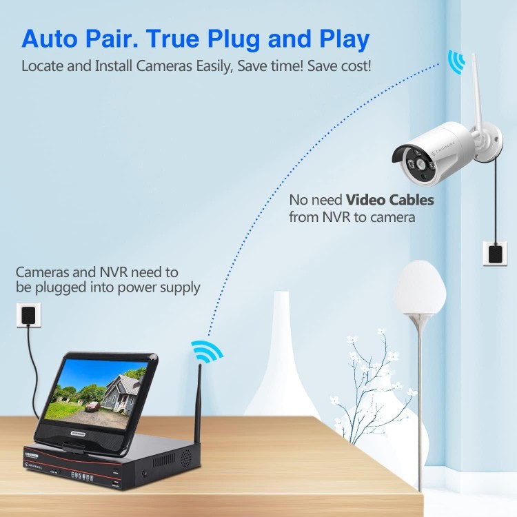 10CH Expandable All in one Wireless Security Camera System