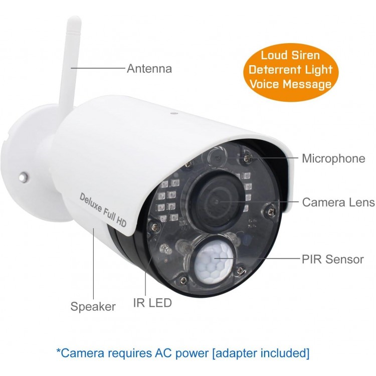 CasaCam VC5800 FHD AC Powered Camera, Weather Proof, nightvision