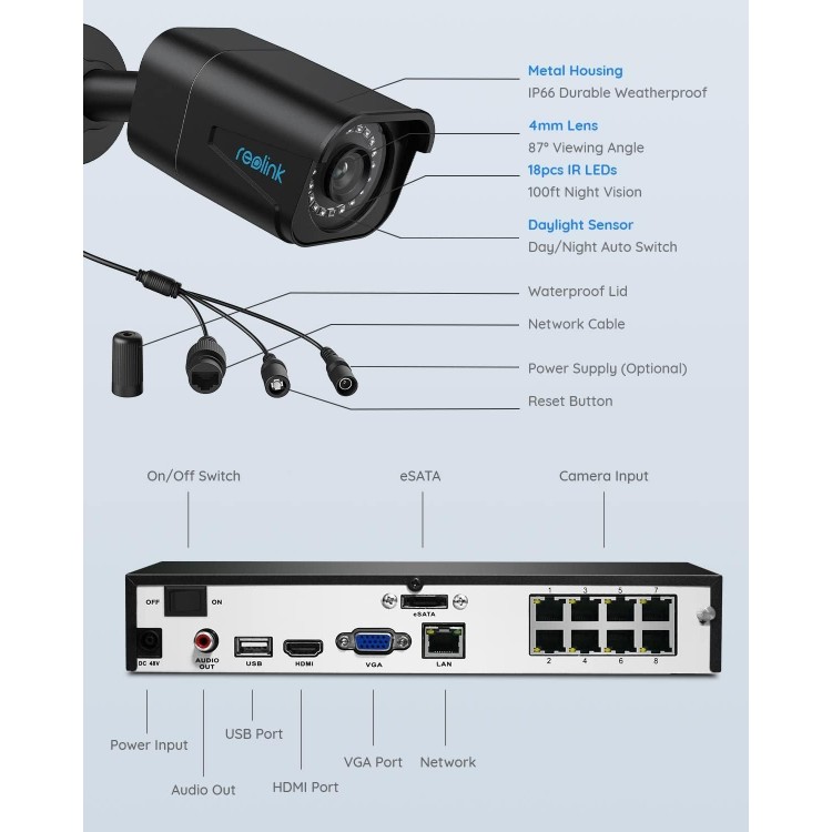 REOLINK Security Camera System