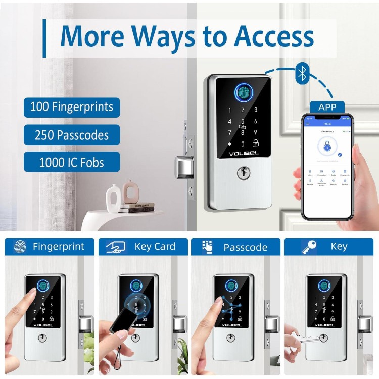 VOLIBeL Smart Lock with Fingerprint, Remote & Voice Control