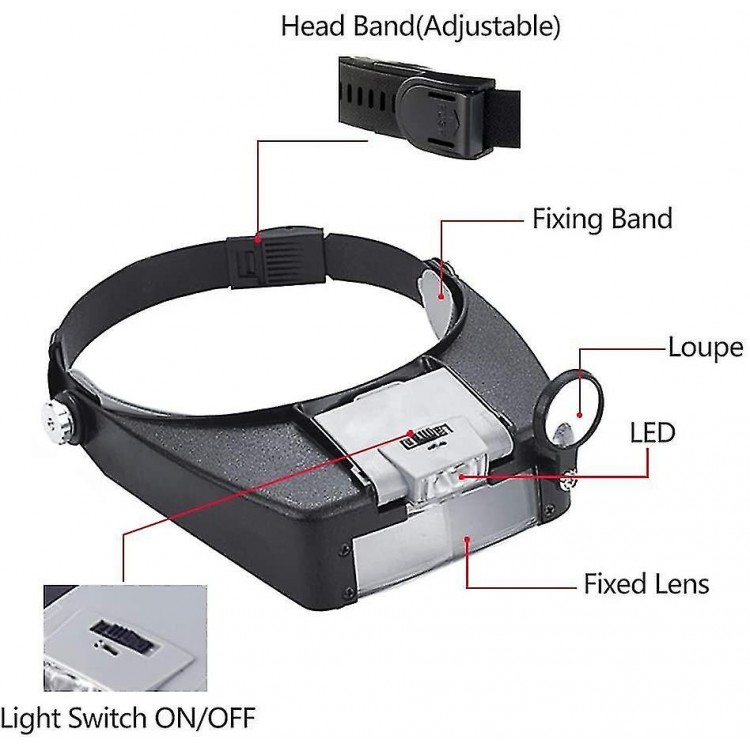 Hands-Free Magnifying Glass Headband - LED Loupe