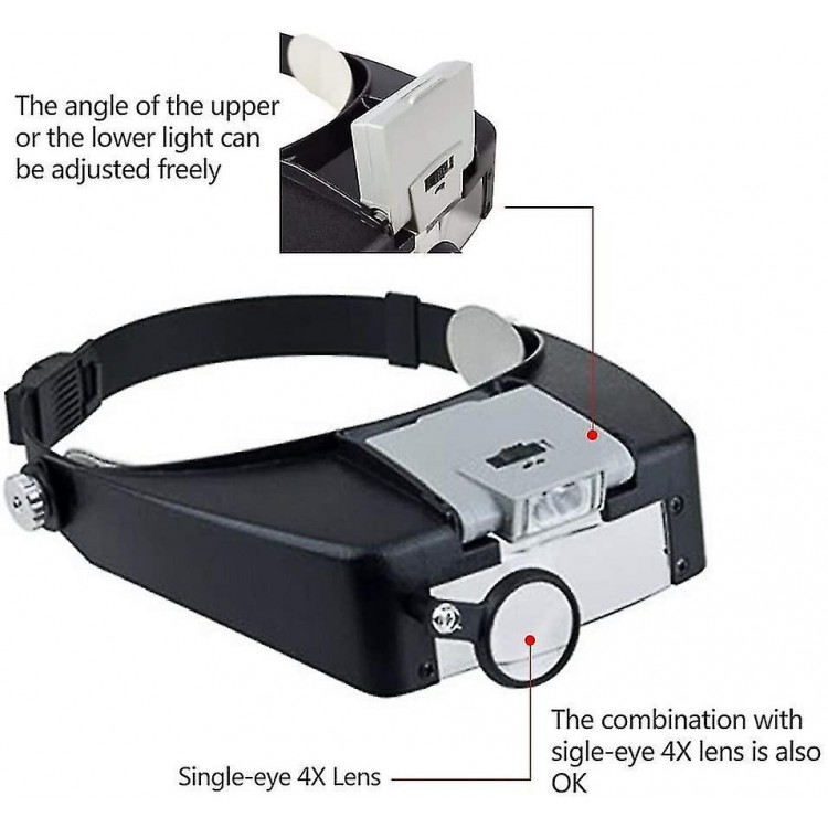 Hands-Free Magnifying Glass Headband - LED Loupe