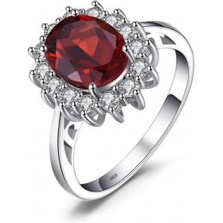 Elegant Gemstone Rings - Inspired by Princess Diana & Kate Middleton
