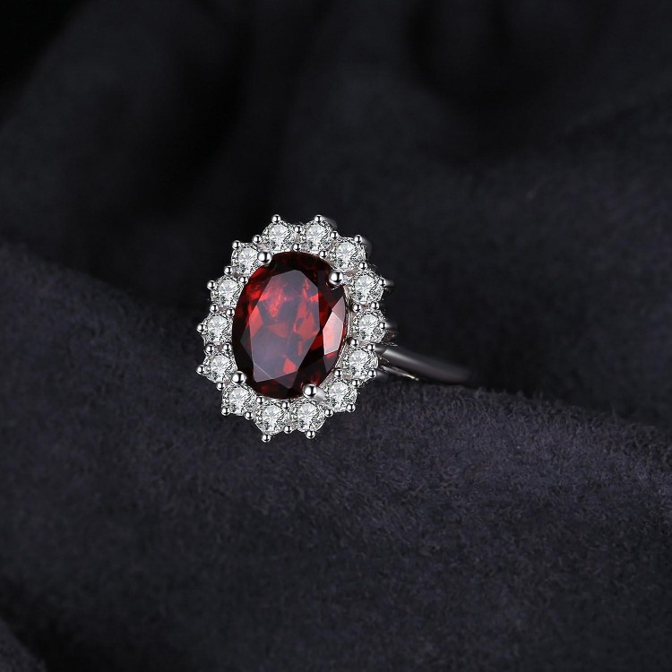 Elegant Gemstone Rings - Inspired by Princess Diana & Kate Middleton