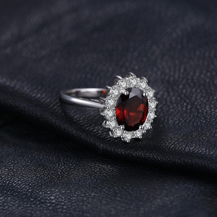 Elegant Gemstone Rings - Inspired by Princess Diana & Kate Middleton