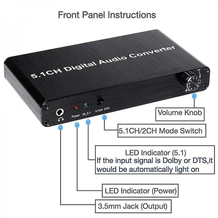 5.1ch Dac Converter Audio Decoder Digital Optical Coaxial