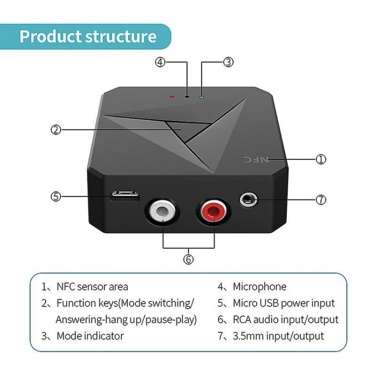 Bluetooth RCA/Aux Adapter – Enjoy Effortless Audio Connections