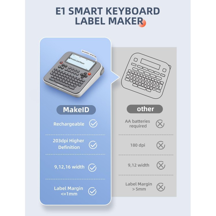 Makeid Label Maker E1 - Bluetooth Rechargeable Label Maker Machine