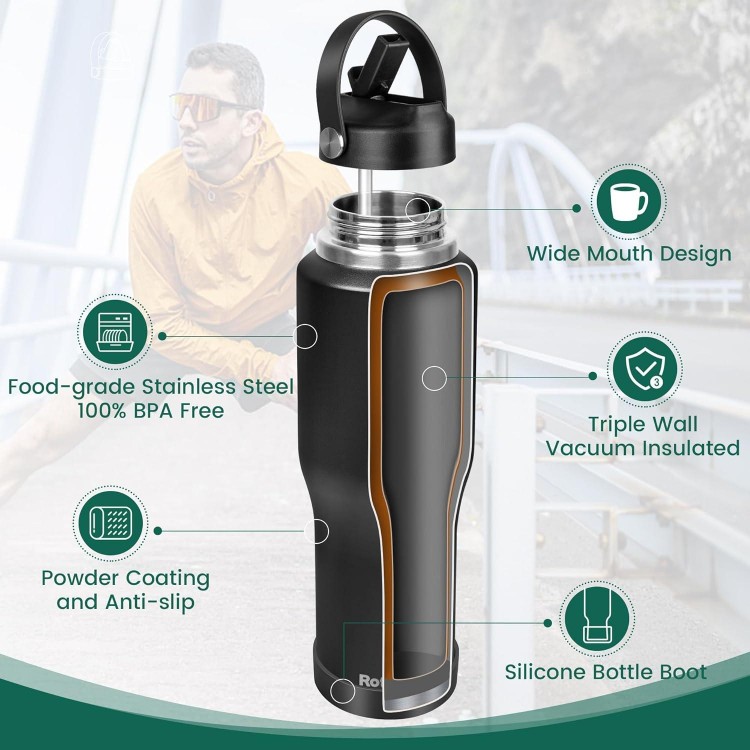 32 oz Water Bottle, Fits in Any Car Cup Holders - Stainless Steel Triple Wall Vacuum Insulated Water Bottles