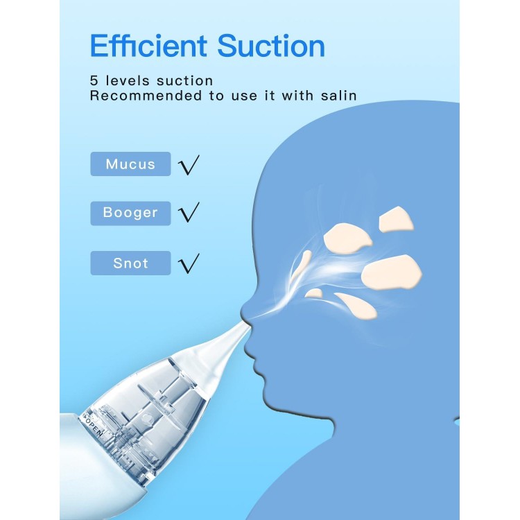 Baby Nasal Aspirator, Electric Nose Sucker With 5 Levels Suction