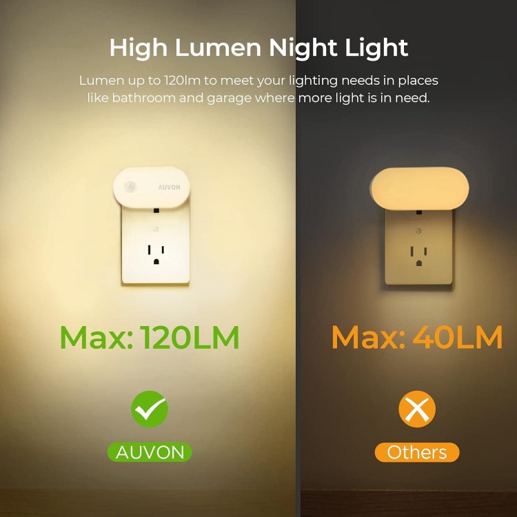 Night Light Plug In With Motion Sensor,Dimmable Smart LED Night Lights