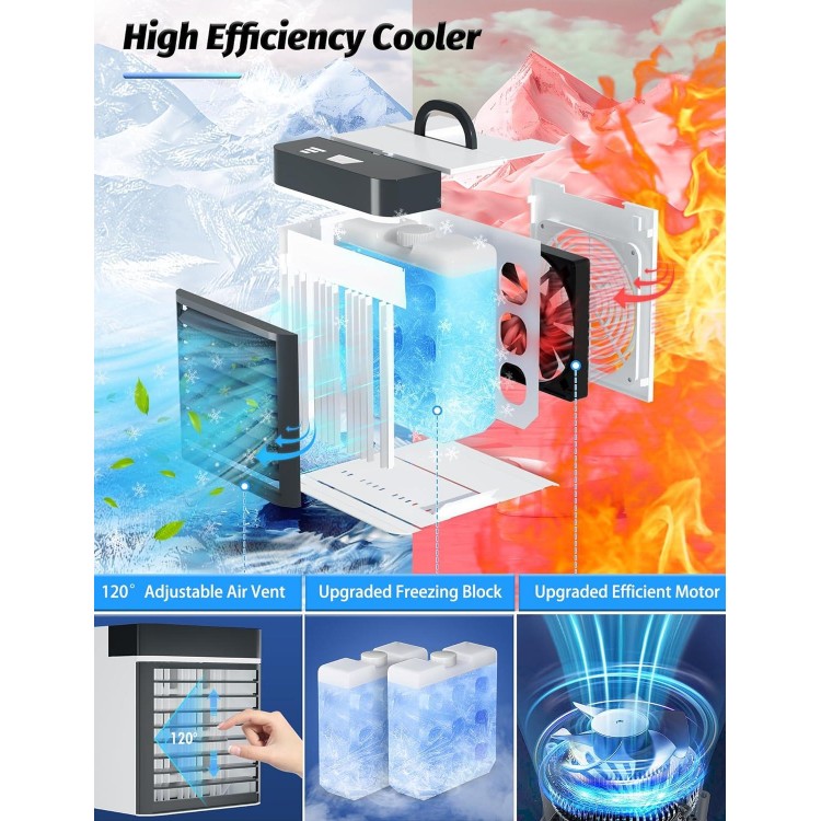 Portable Air Conditioners Mini Air Cooler Evaporative Conditioner Fan (FZ-01)