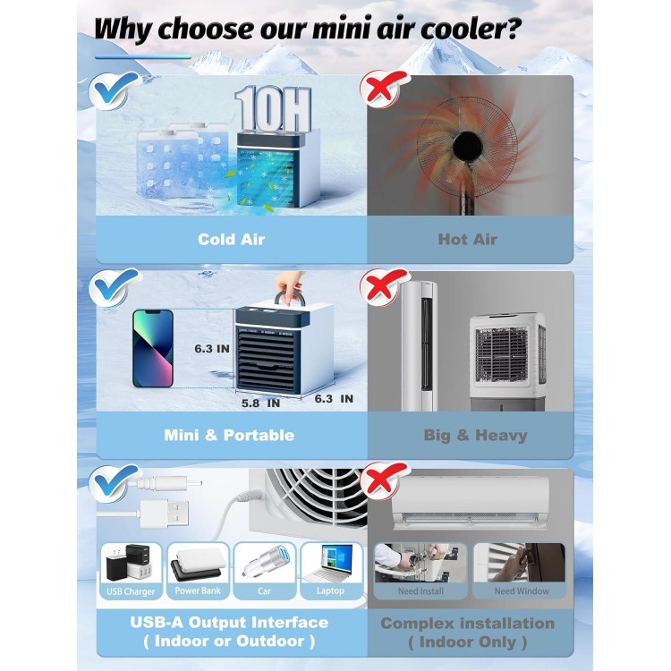 Portable Air Conditioners Mini Air Cooler Evaporative Conditioner Fan (FZ-01)