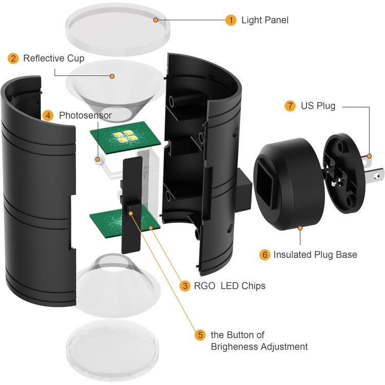 Night Light, Night Lights Plug into Wall with Dusk to Dawn Sensor