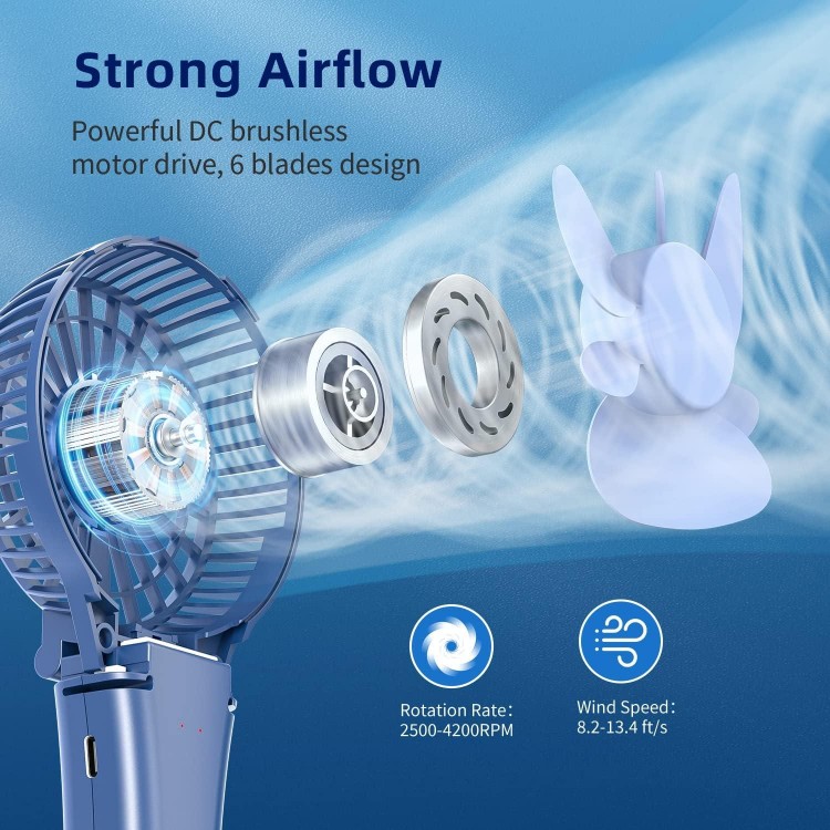 HandFan Portable Handheld Misting Fan,Rechargeable Personal Mister Fan