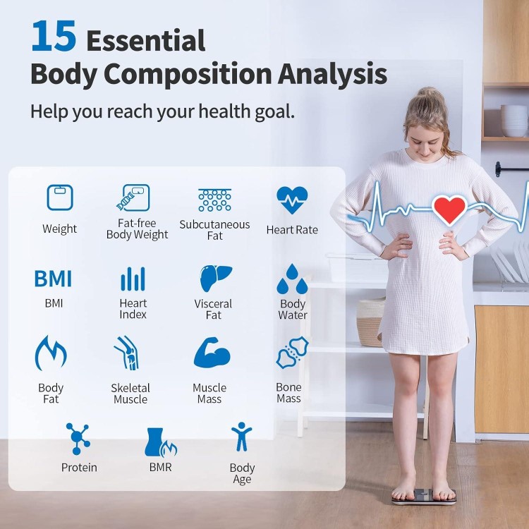 Body Fat Scale, Lepulse Large Display Scale For Body Weight, Accurate