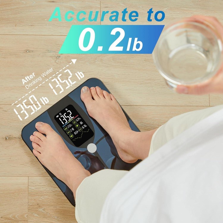 Body Fat Scale, Lepulse Large Display Scale For Body Weight, Accurate