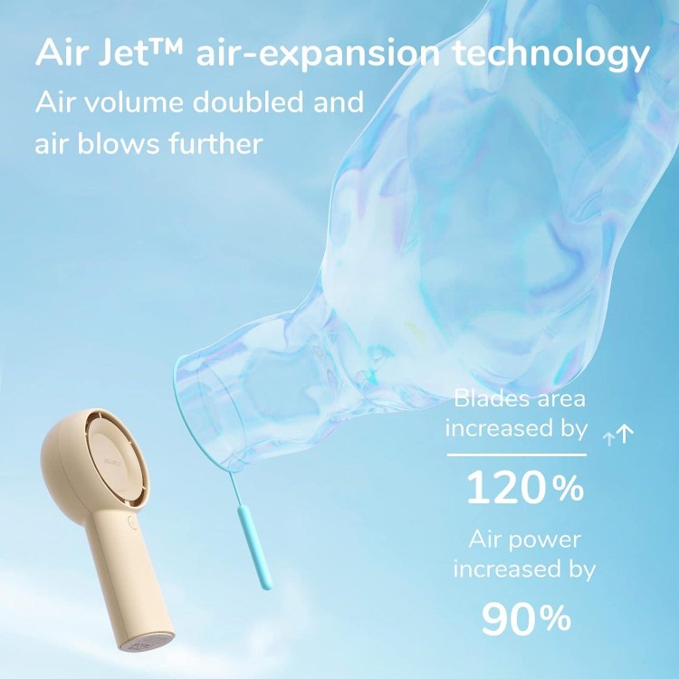 JISULIFE Handheld Portable Turbo Fan ,For Travel/Outdoor/Home/Office