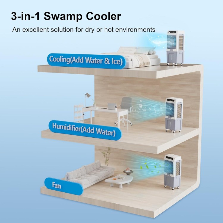 Large Water Tank:It offers two methods for adding water