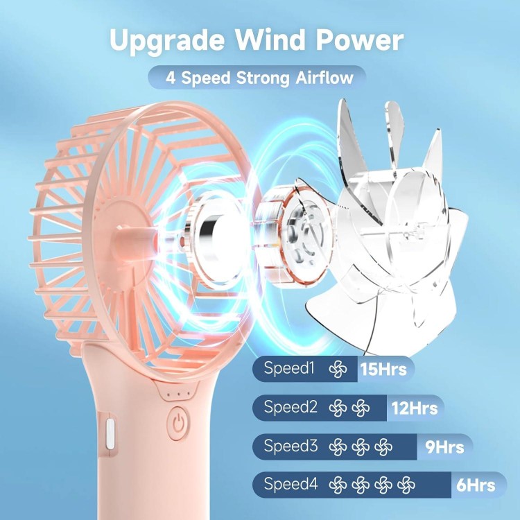 Mini Handheld Fan,4 Speed Adjustable Portable Battery Operated Fans