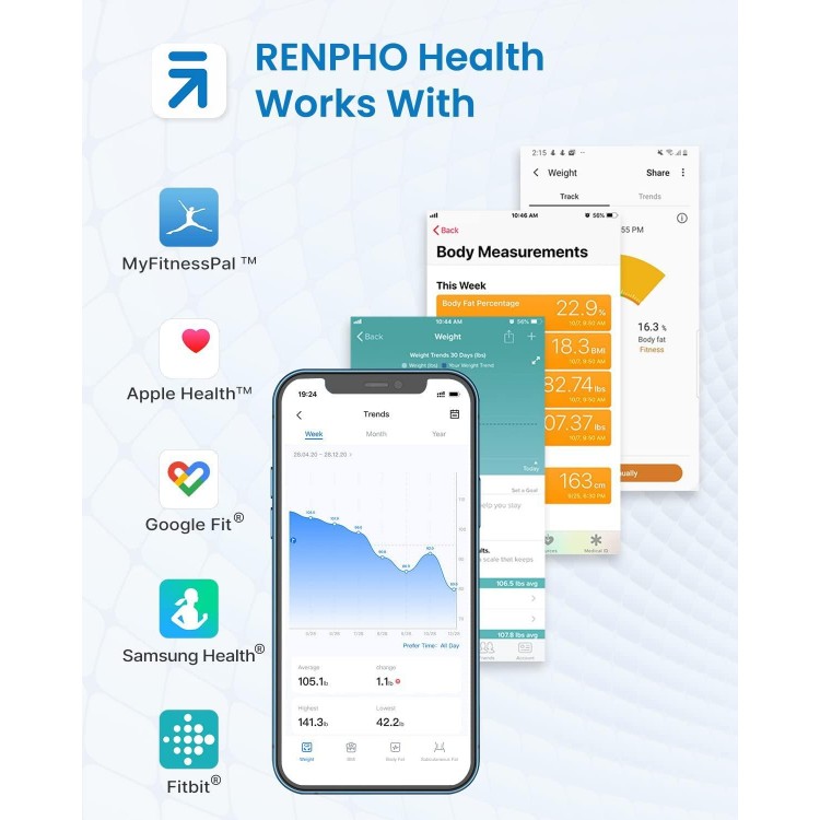 RENPHO Scale For Body Weight,Digital Weighing Elis Scales With Body Fat