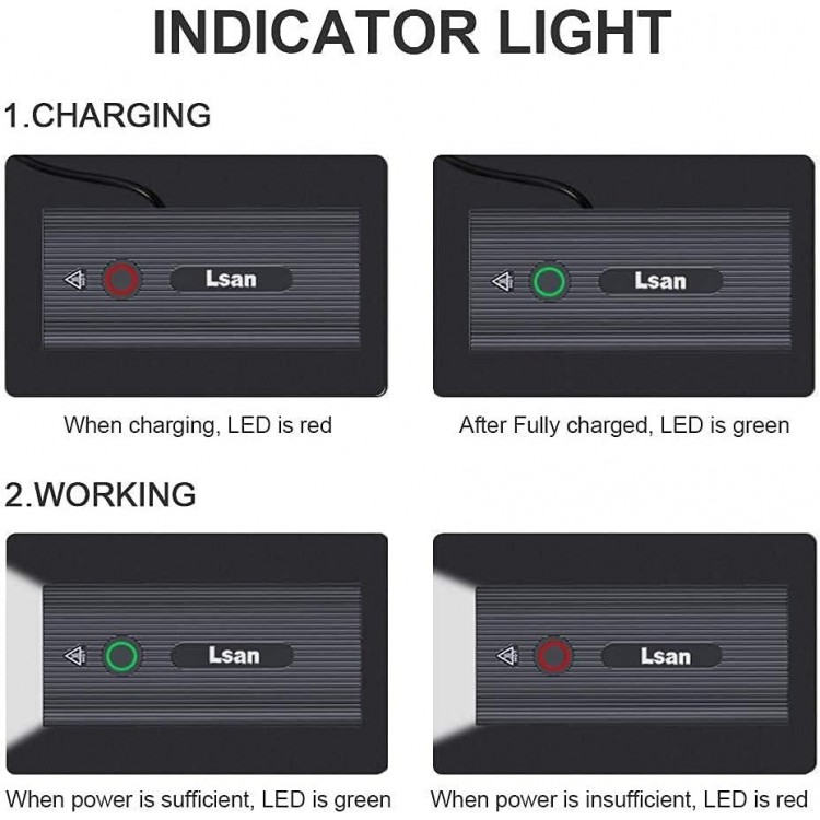 1200 Lumens Bike Lights Front and Back