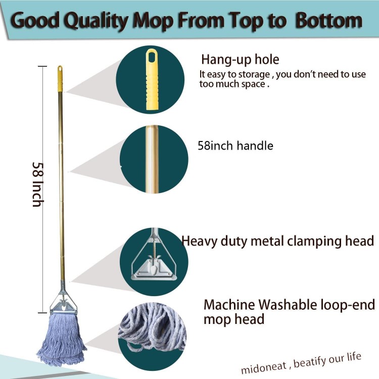 Loop-end String Wet Mop ,Heavy Duty Cotton Mop