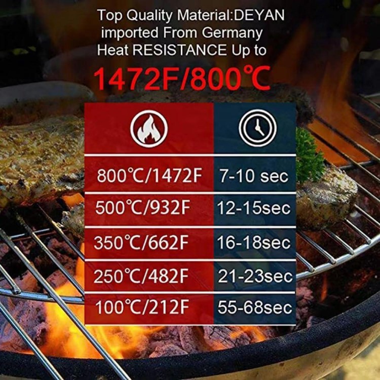 BBQ Grill Gloves Heat Resistant 1472℉ High Temp Resistance Fireproof Glove