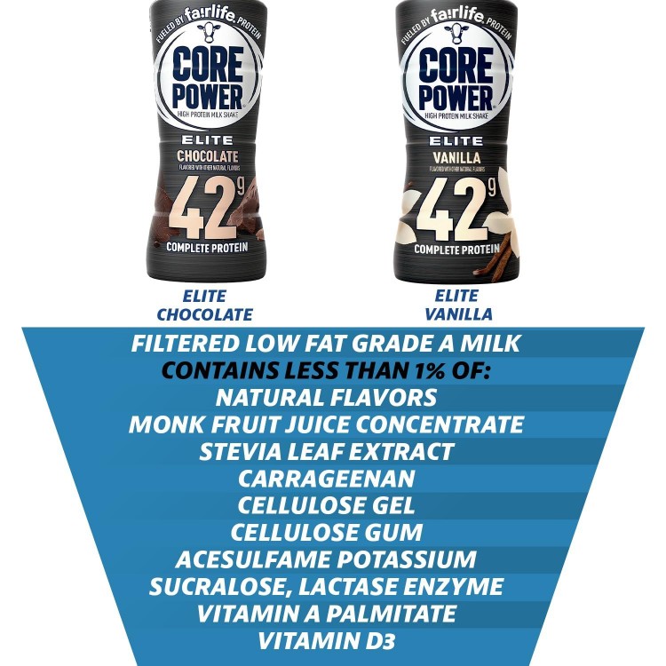 Fairlife Core Power Elite Chocolate and Vanilla Variety (8 Pack) High Protein Milk Shakes