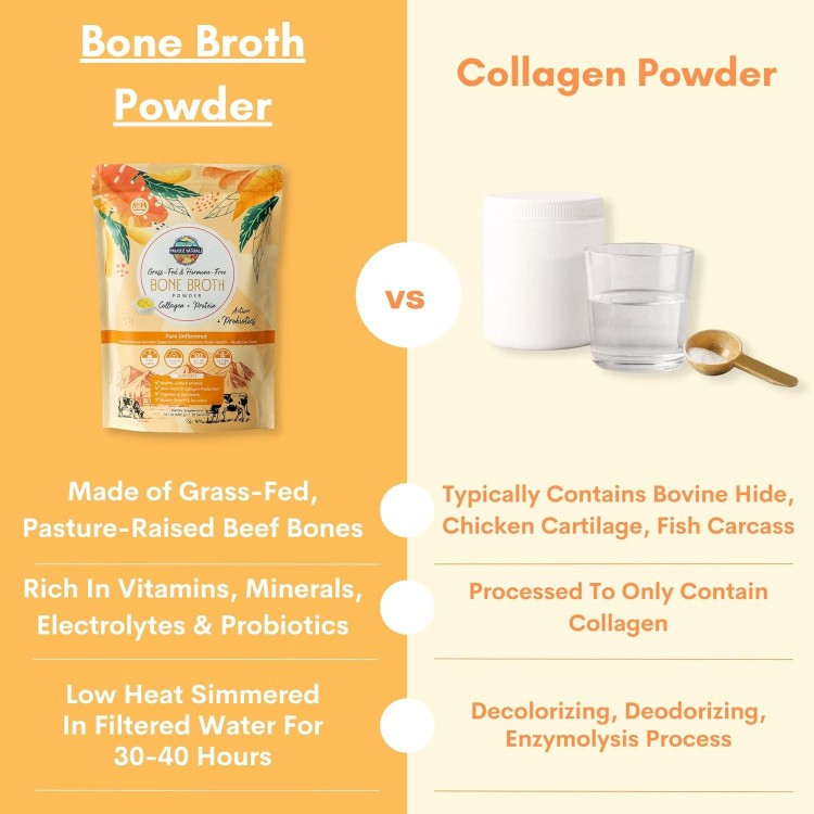 100% Grass-Fed Beef Bone Broth Protein Powder -Active