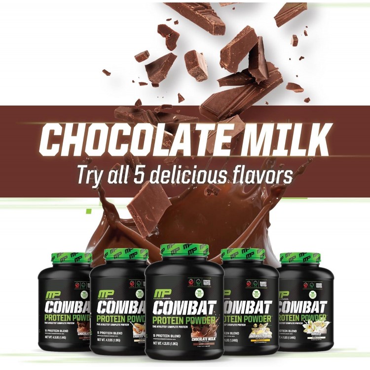 Protein Powder, Chocolate Milk Flavor