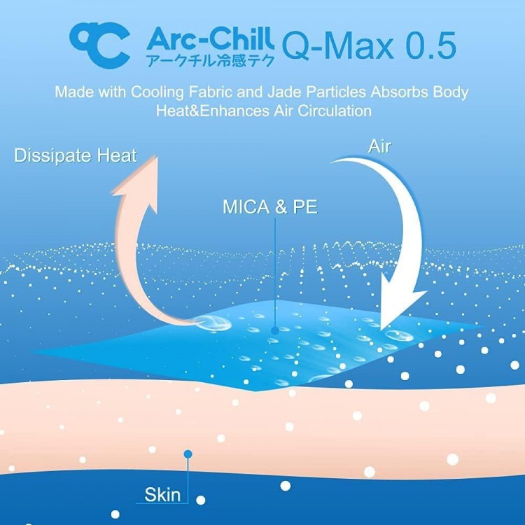 Cooling Cushion Cover, Set of 2 Elastic Pillow Cases with Arc-Chill Cooling Fibres