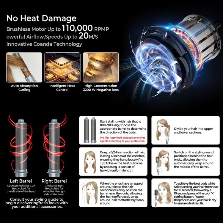 110000rpm Professinal Leafless Negative Ion 5 in 1 Hair Dryer High Spe