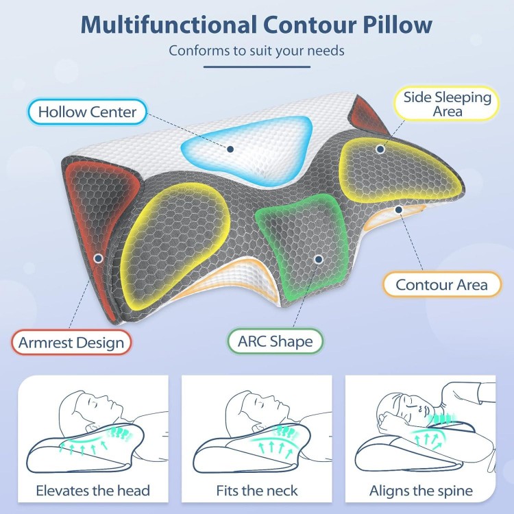 HOMCA Almohada Cervical de Espuma Viscoelastica, Almohada para Dormir