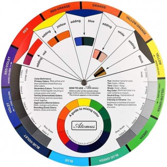 POFET Herramienta de selección de color de bolsillo de la rueda del ar